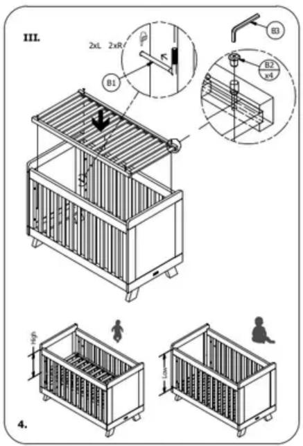 III. 2xL 2xR B1 B3 B2 x4 Hg Lm 4.