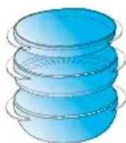 WHIRLPOOL MAX 30 - GLASDREJETALLERKEN - 5