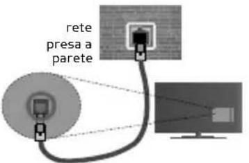 XD 55S4K2VSAT - Notifica di licenza - 2