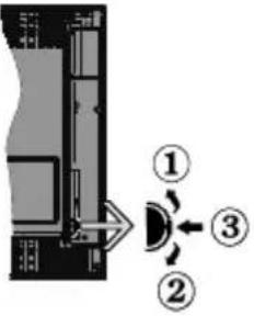 XD 40F2VSAT - Indicazioni sul prodotto - 1