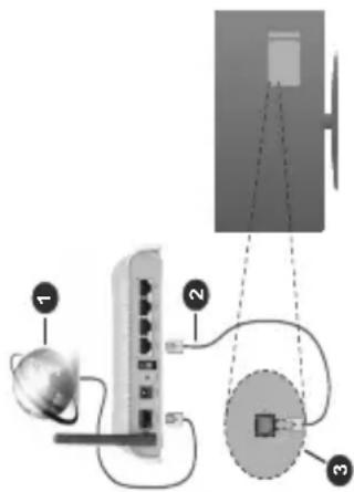 Diagram showing network connection setup with labeled components: server, router, and monitor