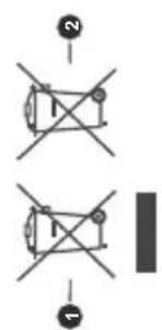 Diagram showing two identical mechanical or electrical component symbols with cross-bracing and a black rectangular block below, labeled ① and ②.