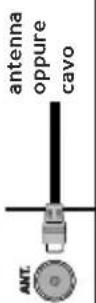 XD 32H2VSAT - Collegamento antenna - 2