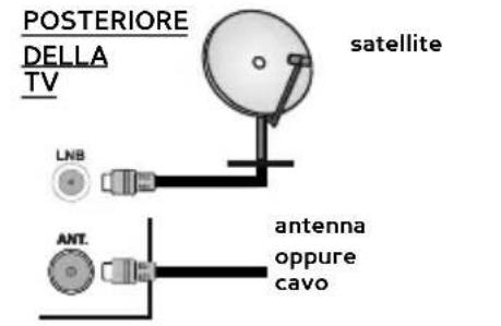 XD 24H3VSAT - AVVERTENZA - 3