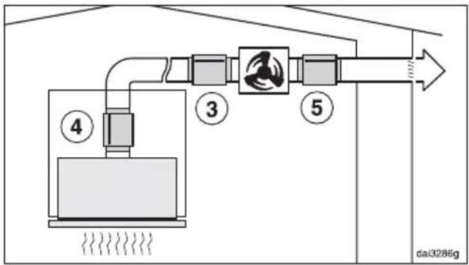 MIELE DA 3598 EXTA - Kondensvand - 5
