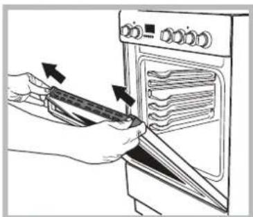 WHIRLPOOL ACMT 6631 - Demontering och montering av ugnsluckan: - 3