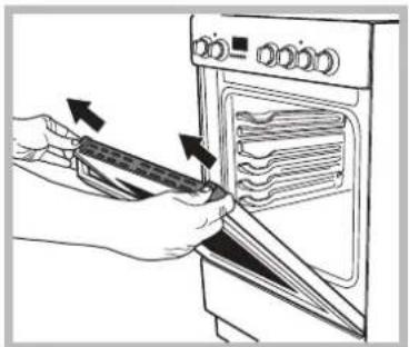 WHIRLPOOL ACMT 6631 - Uunin luukun irrottaminen ja sovittaminen - 3