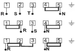 1 2 3 4 5 R S T N 1 2 3 4 5 R S N 1 2 3 4 5 R N