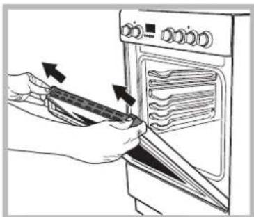 WHIRLPOOL ACMK 5531 - Demontering och montering av ugnsluckan: - 3
