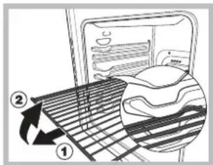 WHIRLPOOL ACMK 5531 - Tilberedningsprogrammer - 1