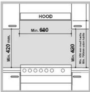 HOOD Min. 600 Min. 420 mm. Min. 600 mm med harte Min. 700mm uod hoette