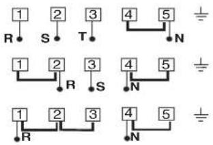 1 2 3 4 5 R S T N 1 2 3 4 5 R S N 1 2 3 4 5 R N