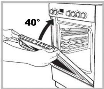 40°