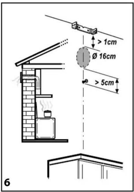 6 Ø 16cm > 1cm > 5cm
