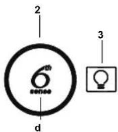 WHIRLPOOL AKR 746 IX - BESKRIVELSE OG BRUG AF EMHÄTTEN - 6