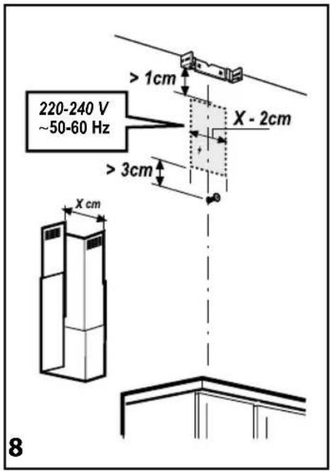 220-240 V ~50-60 Hz > 1cm X - 2cm > 3cm X cm 8
