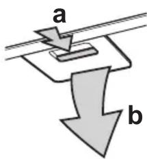 a b