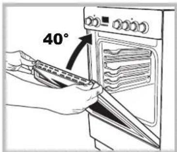 40°
