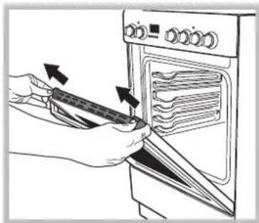 WHIRLPOOL ACMK 6531 - Removing and fitting the oven door: - 4