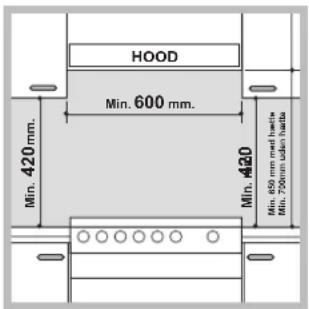HOOD Min. 420 mm. Min. 600 mm. Min. 420 Min. 600 mm red hawls Min. 720 mm red hawls
