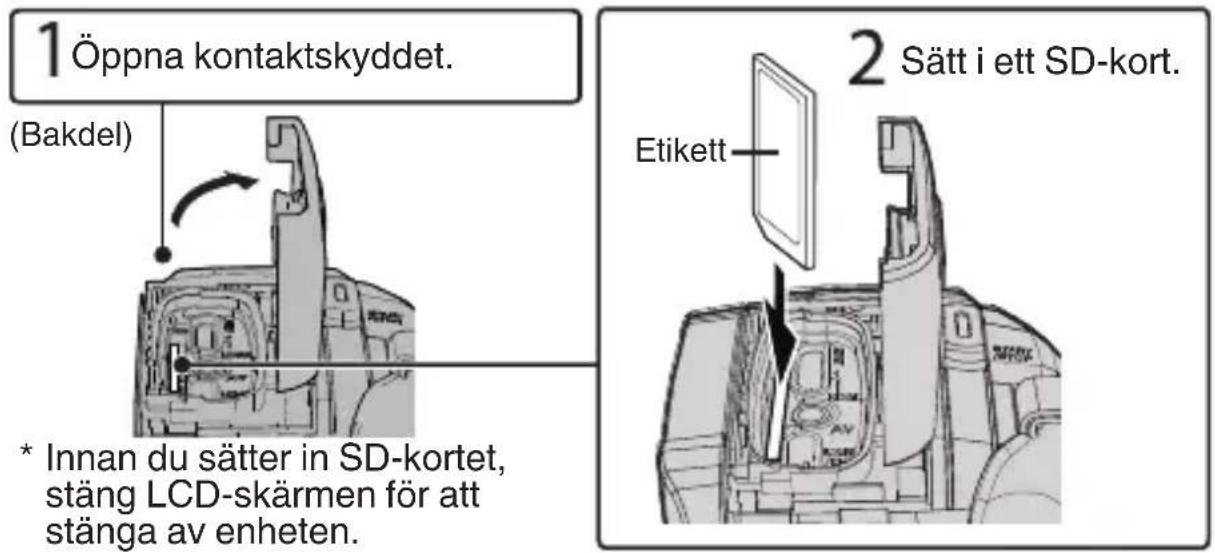 1 Öppna kontaktskyddet. (Bakdel) * Innan du sätter in SD-kortet, stäng LCD-skärmen för att stänga av enheten. 2 Sätt i ett SD-kort. Etikett