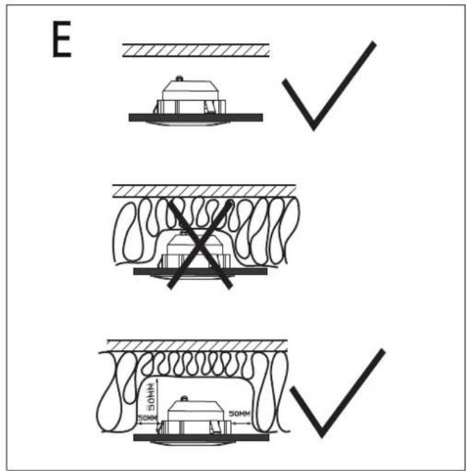 EGLO Pineda-IP - 7