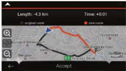 Length: -4.3 km Time: +0:01 original route new route Boulogne-Ballangourt Vincennes Vantre Churier-de-Pgeit Meudon E5 Tivylpur-Seme Sa-Bauteu Accept
