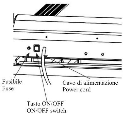 Carnielli Strada 3.1 - ELECTRICAL SAFETY - 1