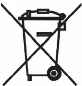 Carnielli Strada 3.1 - Disposal of parts and packaging - 1