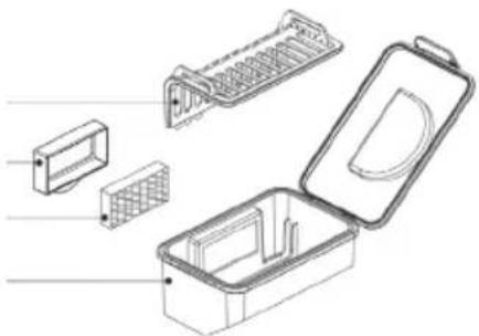 Canvac Q Clean R460 - PRODUKTENS DELAR - 3