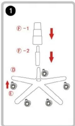 ① F -1 F -2 D E