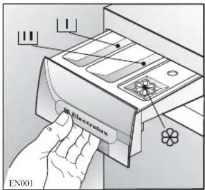 Electrolux EN001