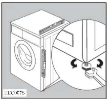 ELECTROLUX EWF14780 - Placering - 1