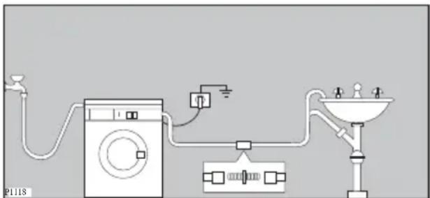 ELECTROLUX EWF14780 - Udtømning af vand - 2