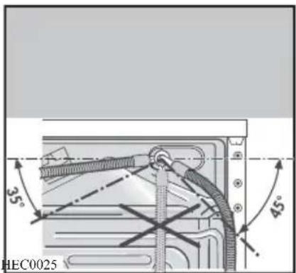 35° 45° HEC0025