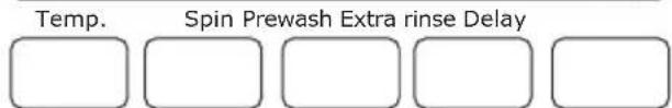 Temp. Spin Prewash Extra rinse Delay