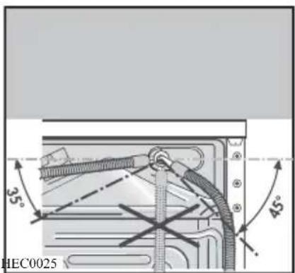ELECTROLUX EWF14780 - Placering - 3