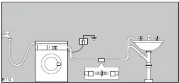 ELECTROLUX EWF14780 - Utvendig rengjøring - 4
