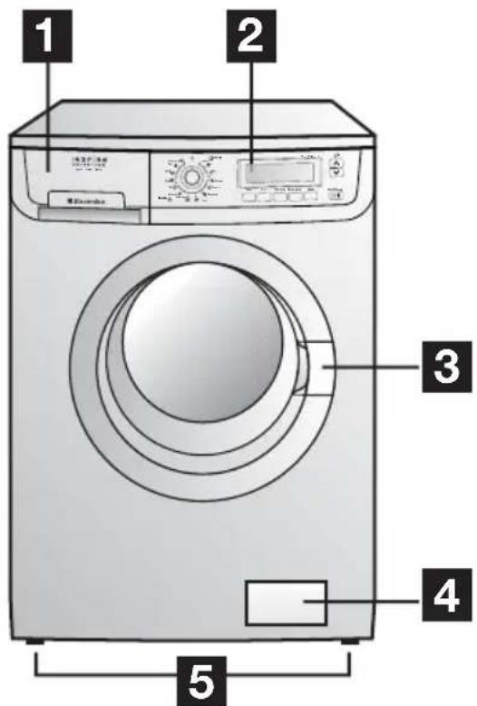 ELECTROLUX EWF14780 - Beskrivelse af apparatet - 1