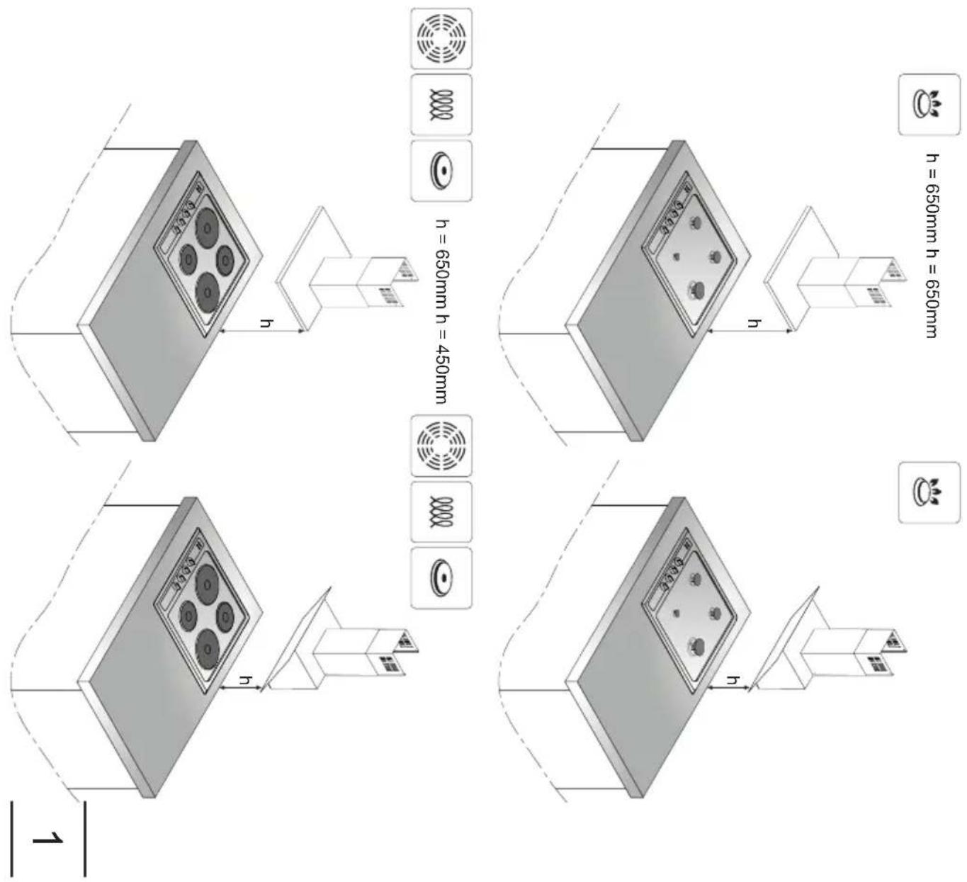 h = 650mm h = 650mm h = 650mm h = 450mm h h 1