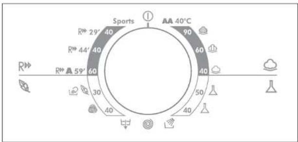 Sports AA 40°C R» 29' 40 R» 44' 40 R» A 59' 60 30 40 50 40 R»