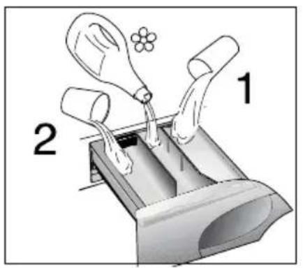 HOOVER VT 612D11-S - START KNAPP - 1