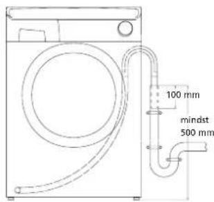 100 mm mindst 500 mm