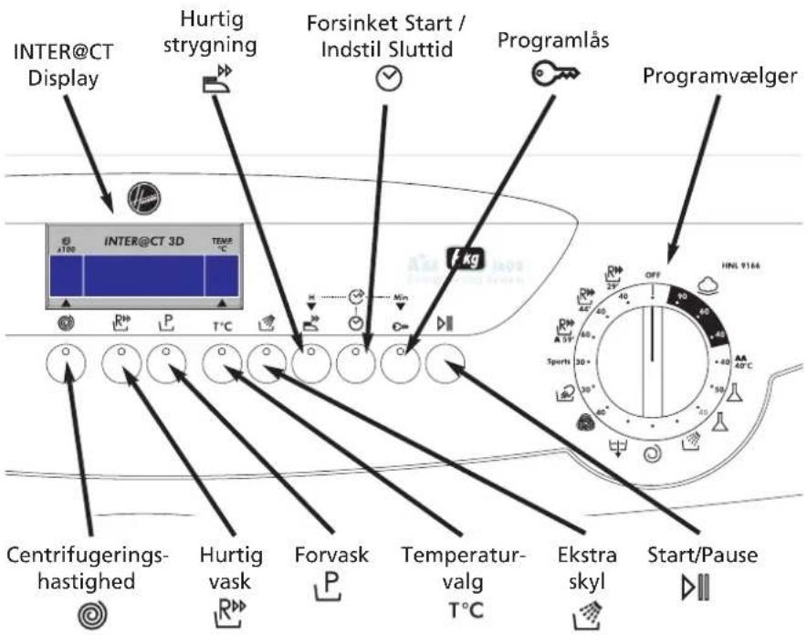 INTER@CT Display Hurtig strygning Forsinket Start / Indstil Sluttid Programlås Programvælger INTER@CT 3D TEMP °C T°C Min F kg Centrifugerings- hastighed Hurtig vask Forvask Temperatur- valg T°C Ekstra skyl Start/Pause HNL 9164