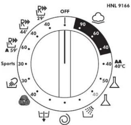 HOOVER HNL 9166-86S - Programvælger - 1