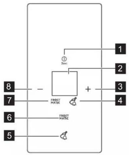 AEG AGE82925NX - KONTROLLPANEL - 1