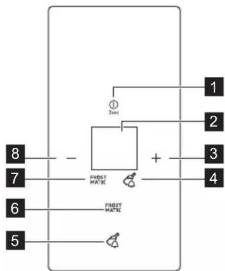 AEG AGE82925NX - BETJENINGSPANEL - 1
