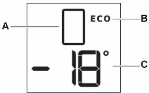 A ECO B - 18° C