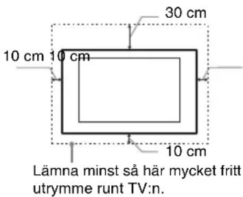 30 cm 10 cm 10 cm 10 cm Lämna minst så här mycket fritt utrymme runt TV:n.