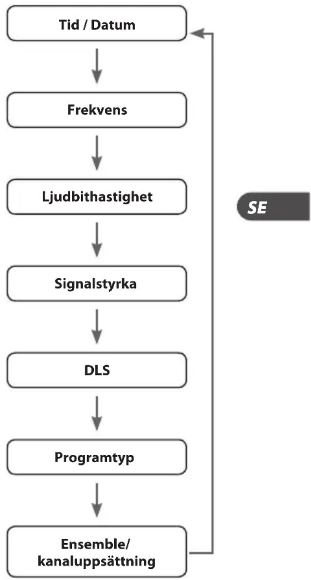 MATSUI MDABB13E - Ensemble/kanaluppsättning - 1